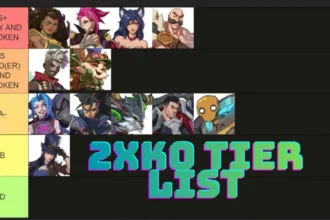 2XKO Tier List