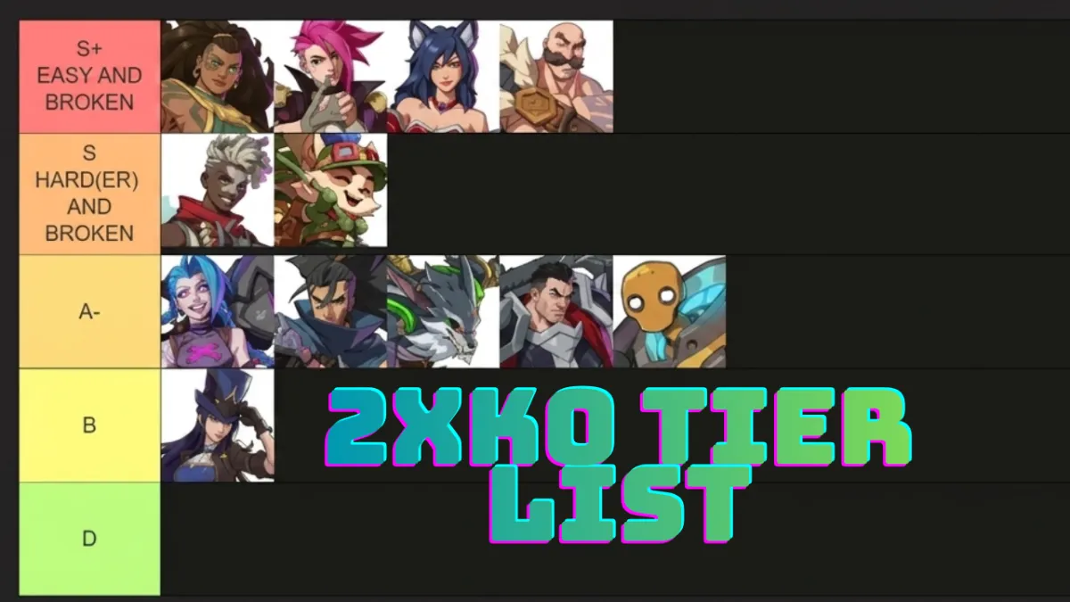 2XKO Tier List