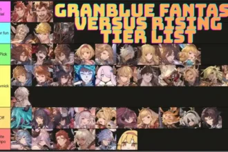 Granblue Fantasy Versus Rising Tier List