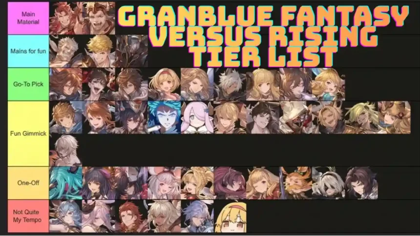 Granblue Fantasy Versus Rising Tier List