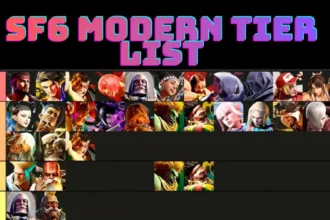 SF6 Modern Tier List