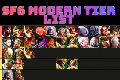 SF6 Modern Tier List