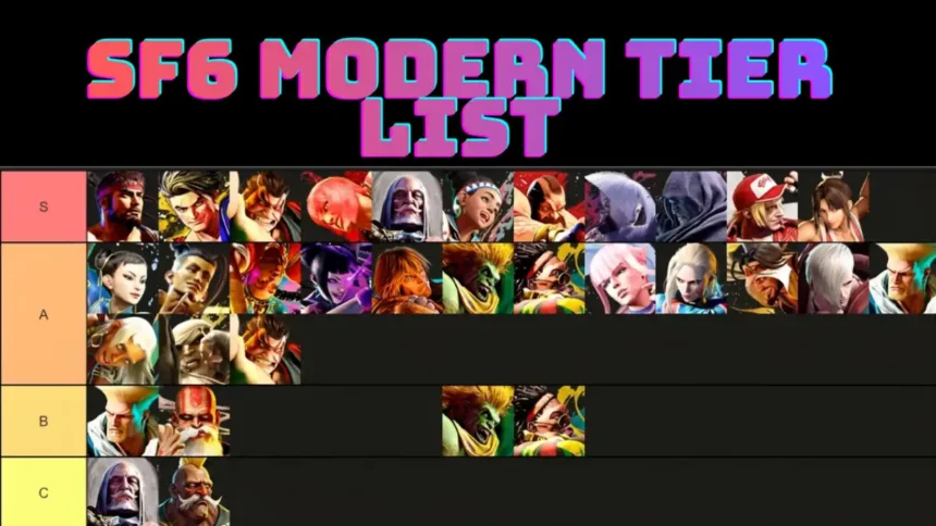SF6 Modern Tier List