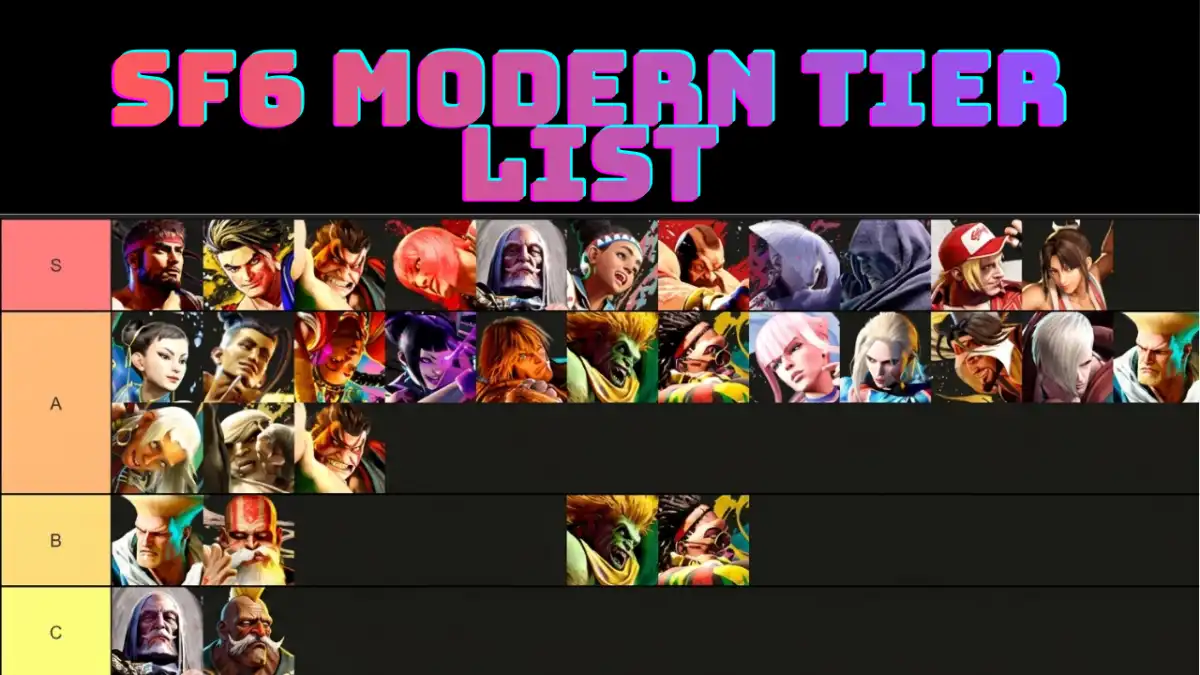 SF6 Modern Tier List