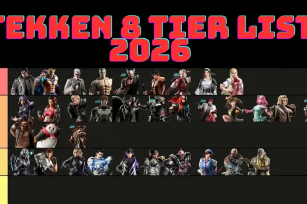 Tekken 8 Tier List 2026