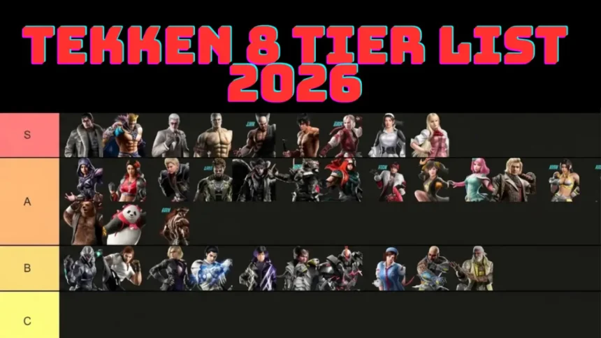 Tekken 8 Tier List 2026