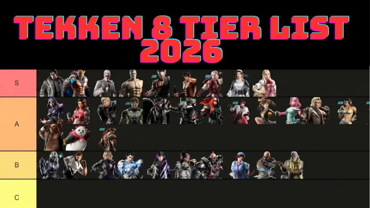 Tekken 8 Tier List 2026